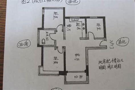 屋子向西南好吗|房屋朝向西南好不好？如何选择房屋朝向？